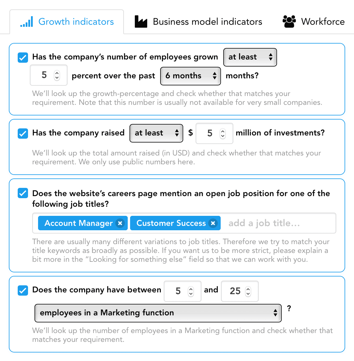 Growth indicators panel